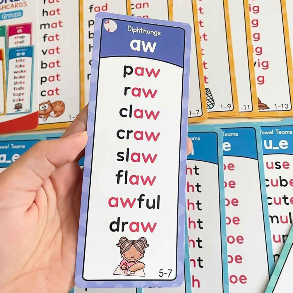 Kids Education Group - 117 Groups Phonics Flashcards for Kids