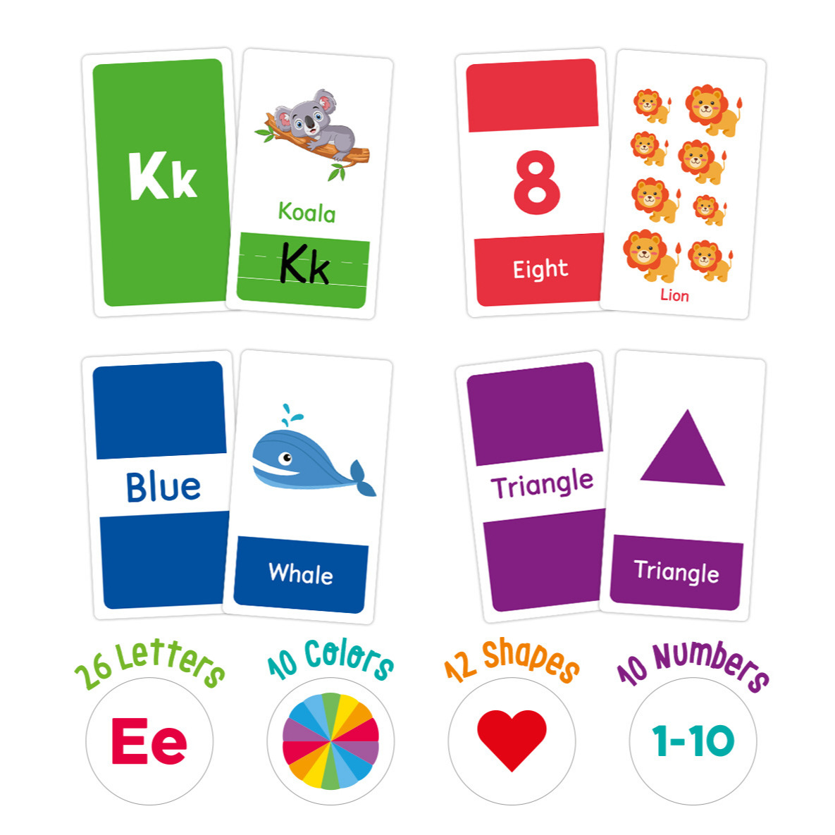 58 Pcs ABC Alphabet Flashcards - Kids Early Education ulasan dan harga