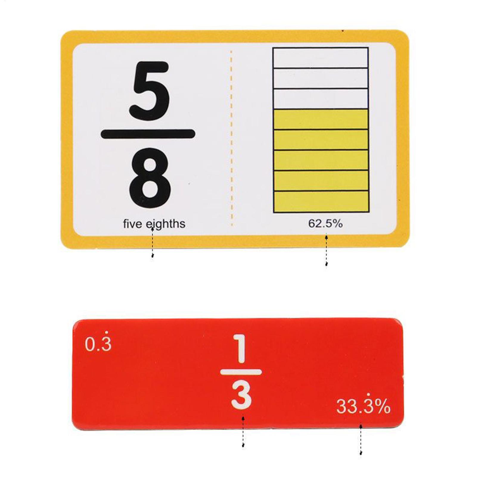 Fraction Manipulatives Educati - Kids Education Group ulasan dan harga
