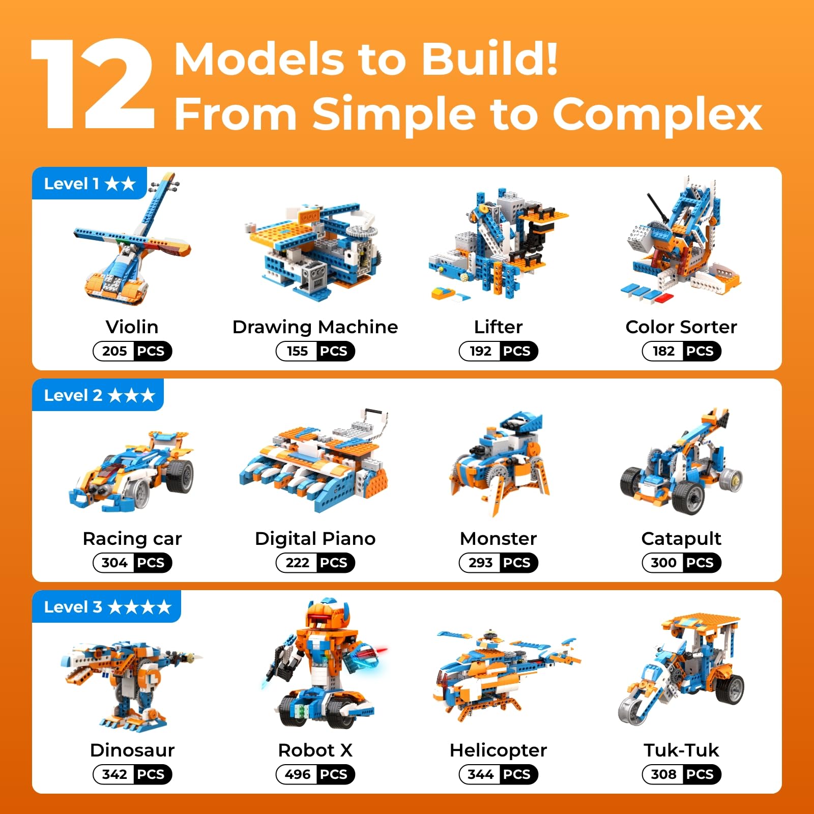 Apitor Robot X Building Kit 12 - Kids Education Free App ulasan dan harga